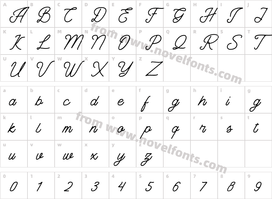 The BantenCharacter Map