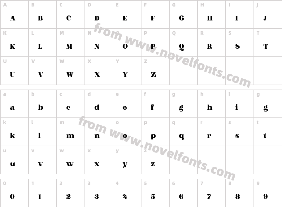 The Beardy Pro DisplayCharacter Map