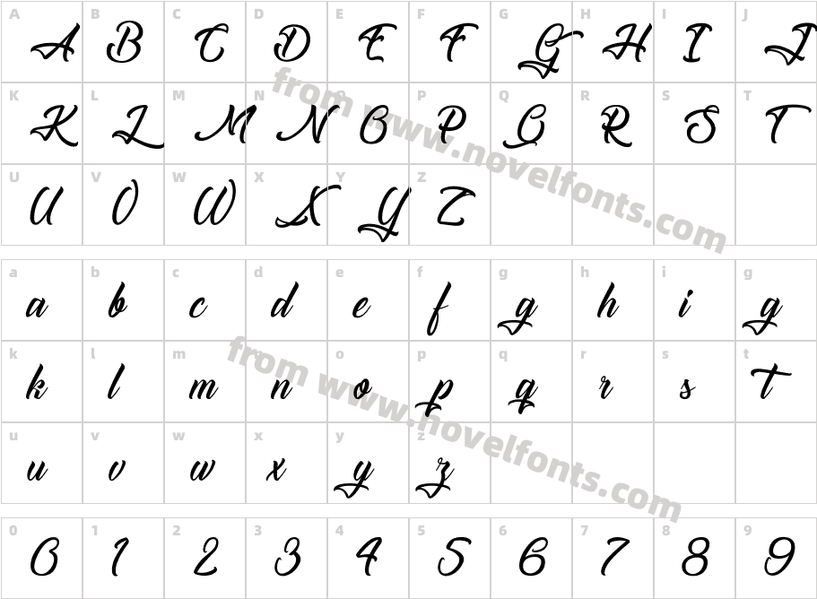 The BlacksmithCharacter Map