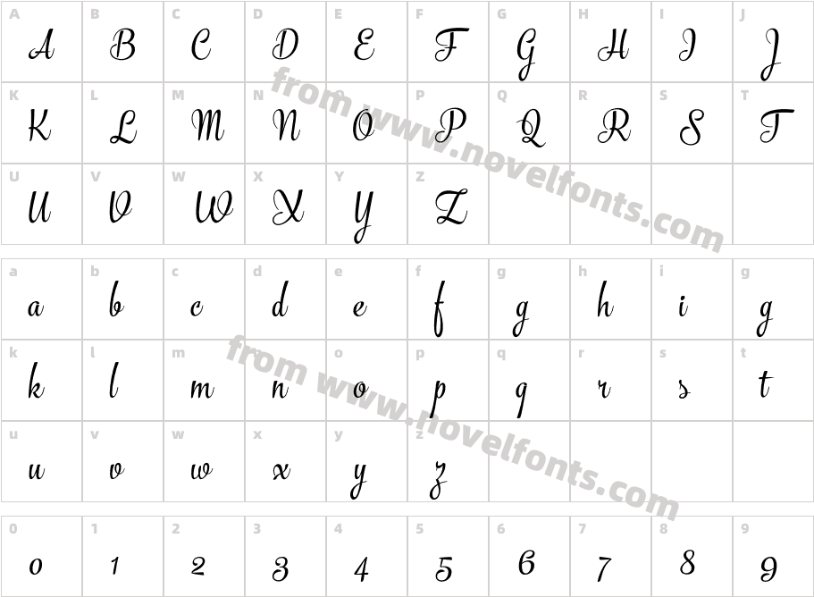 The CarpenterCharacter Map