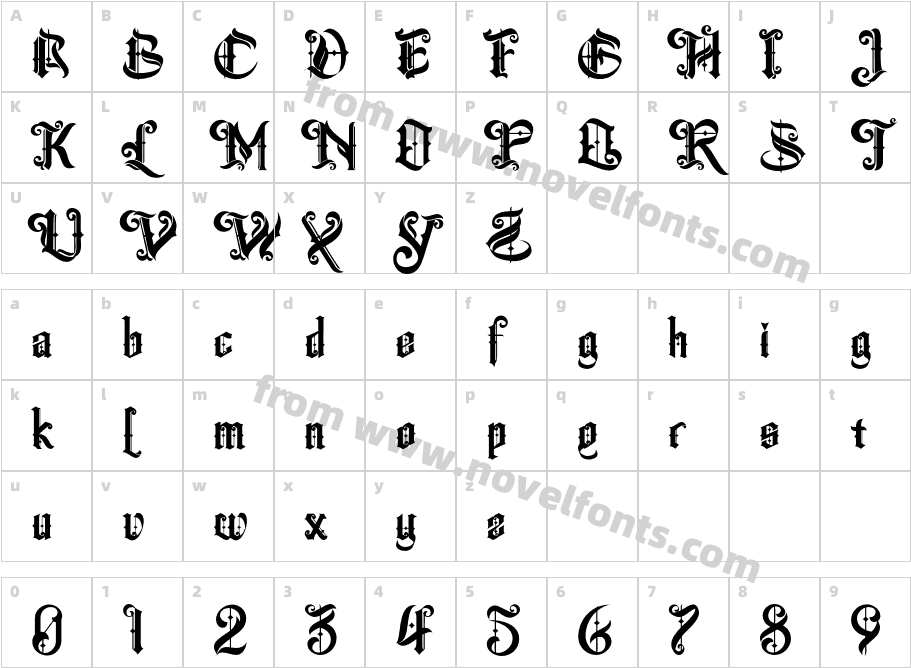 The CenturionCharacter Map