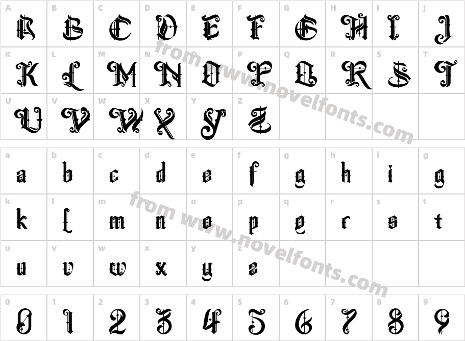 The CenturionCharacter Map