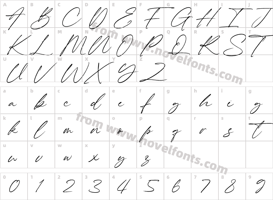 The Chatalestick ScriptCharacter Map