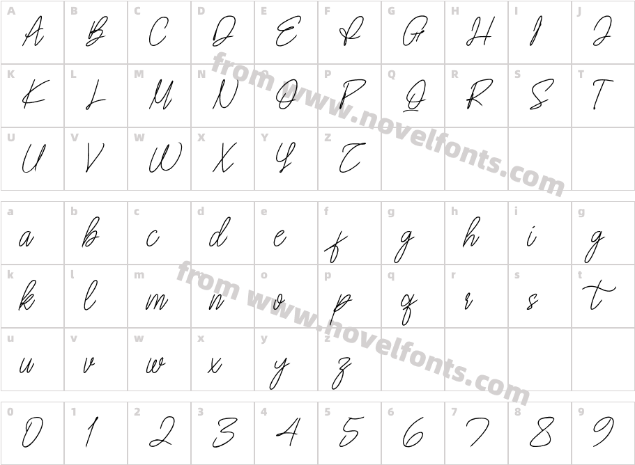 The Lomenos ScriptCharacter Map