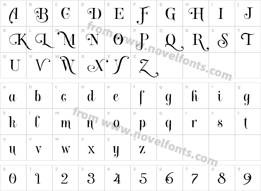 The LuistonCharacter Map