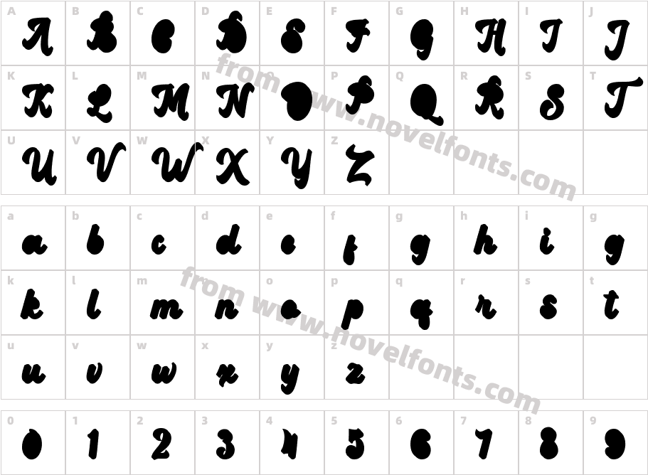 The Manthe ExtrudeCharacter Map