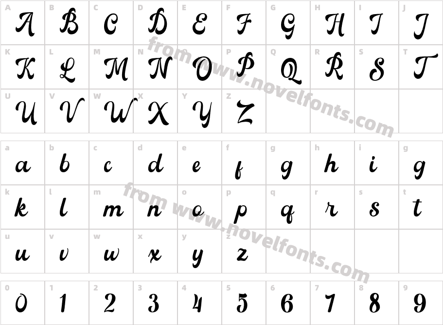 The MantheCharacter Map