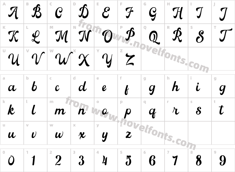 The MantheCharacter Map