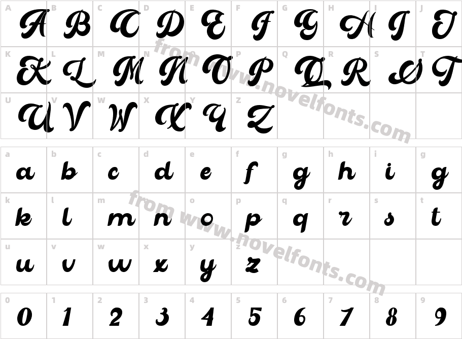The MatesihCharacter Map