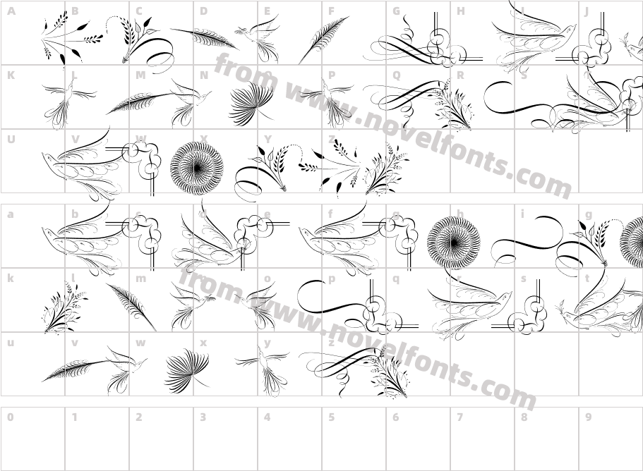 The Moritza Script OrnamentCharacter Map
