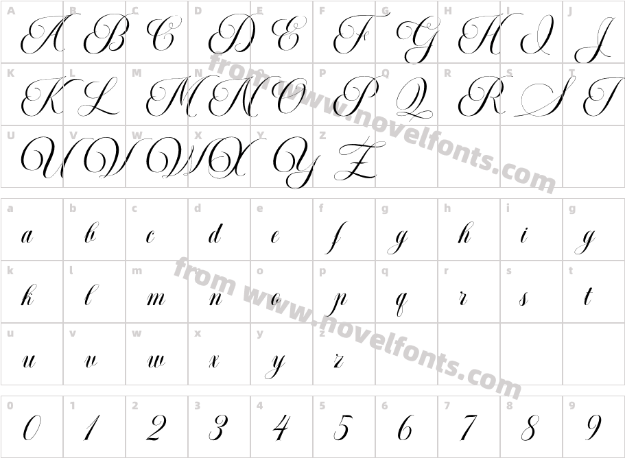 The Moritza ScriptCharacter Map