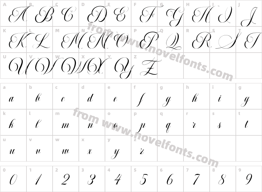 The Moritza ScriptCharacter Map