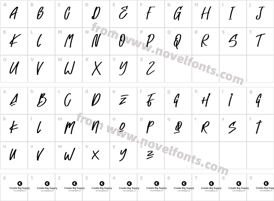 The Noerman RegularCharacter Map