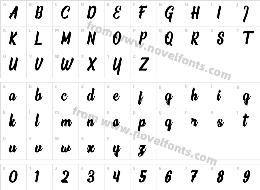 The PhameloCharacter Map