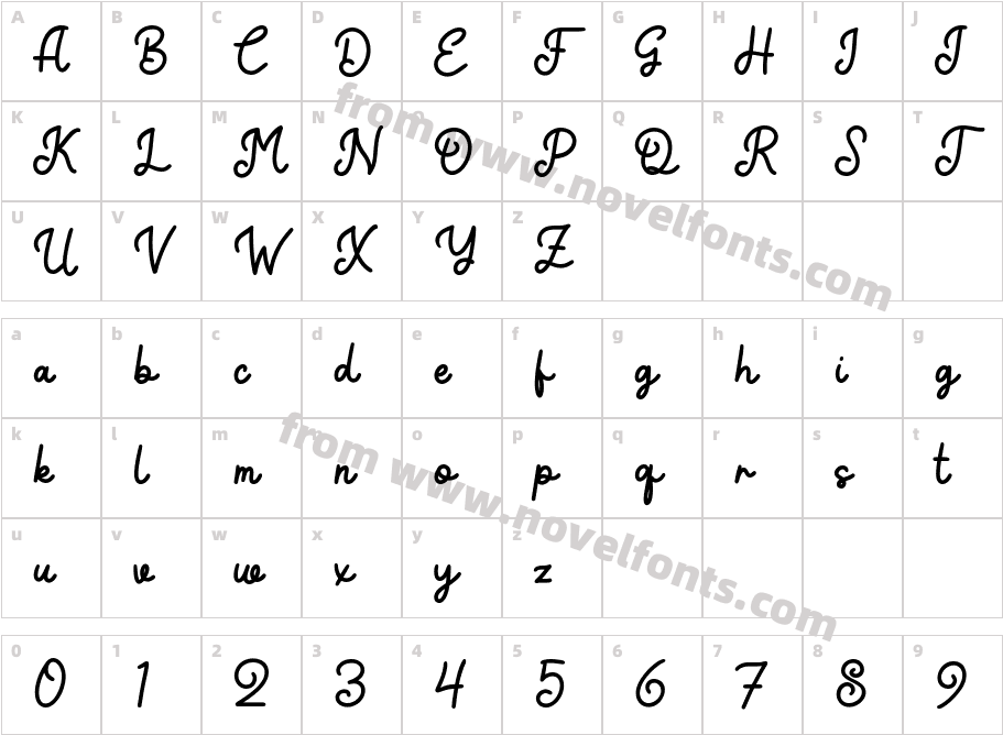 The QuincyCharacter Map