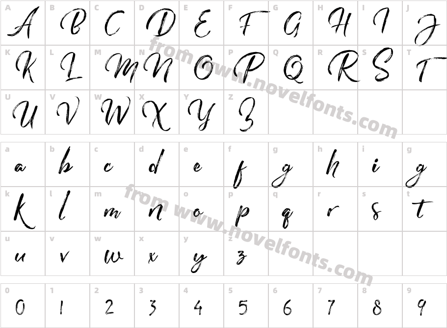 The Redlight StylisticCharacter Map