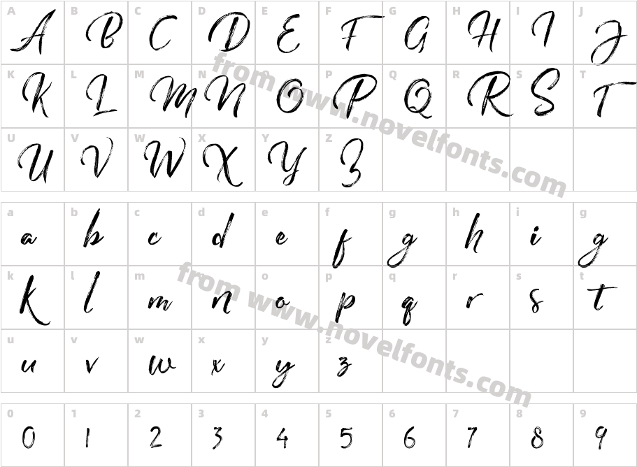 The Redlight StylisticCharacter Map