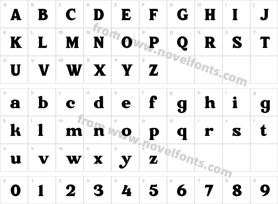 The mietlor free version RegularCharacter Map