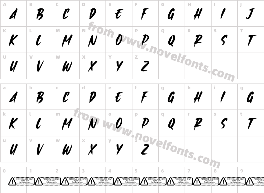 Therisc PERSONAL USE ONLY!Character Map