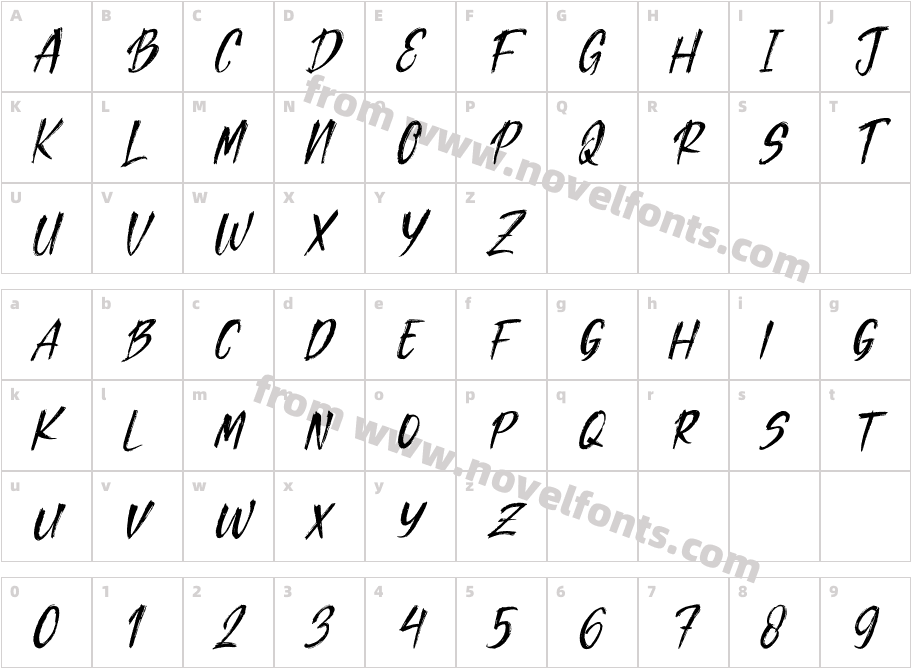 Thevalo Brush ItalicCharacter Map