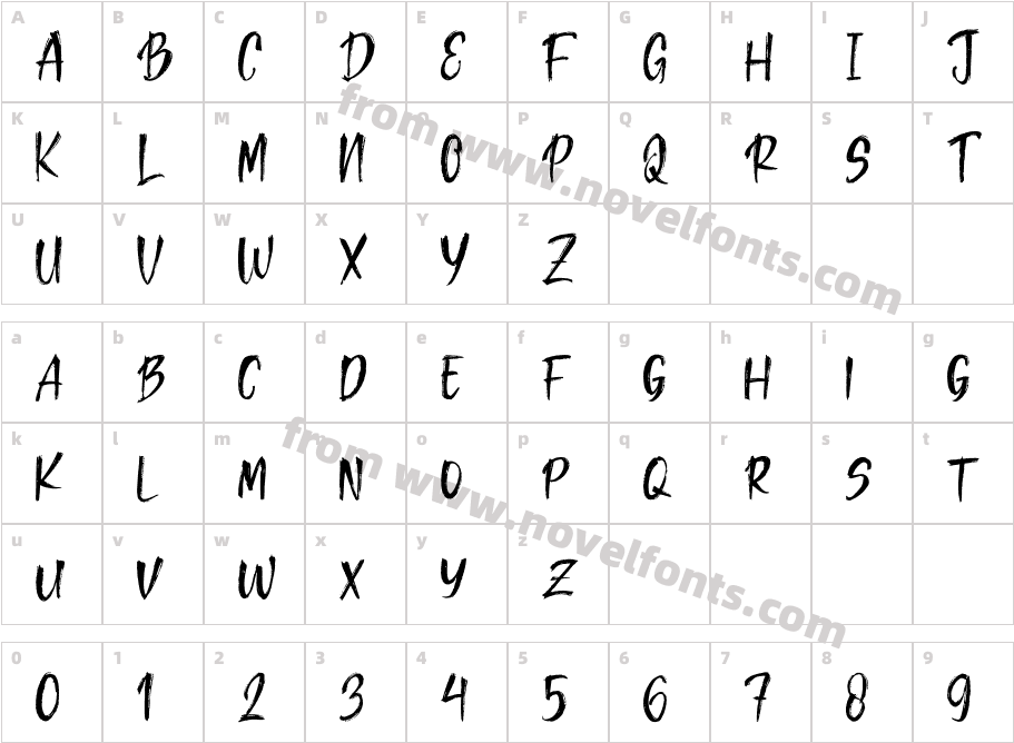 Thevalo BrushCharacter Map
