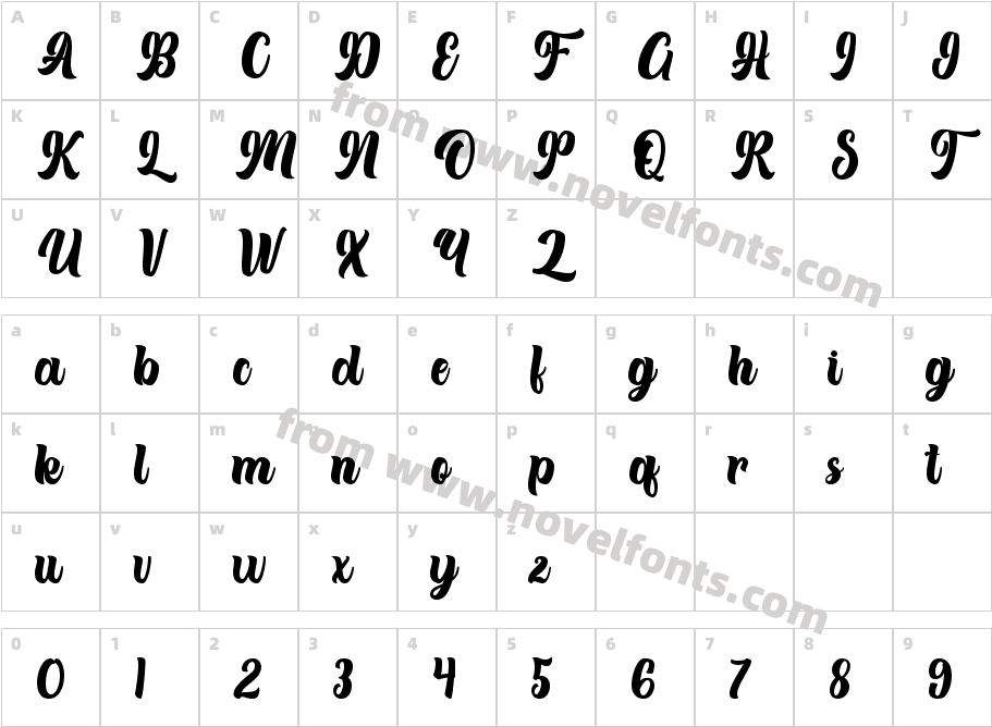 Theyriad ScriptCharacter Map