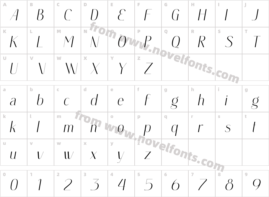 Thiago ItalicCharacter Map