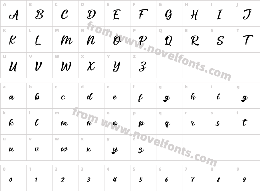 Thiery ScriptCharacter Map