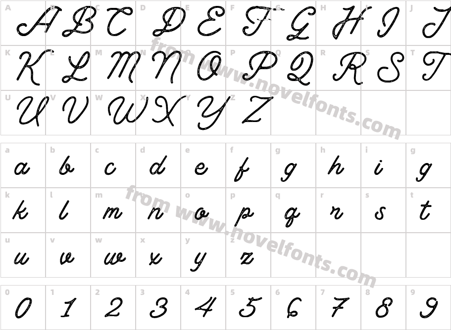 Thistails Rough RegularCharacter Map