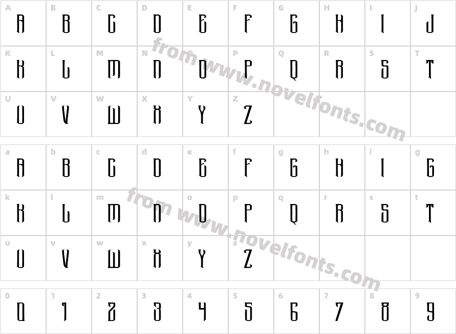 Thorkov RegularCharacter Map