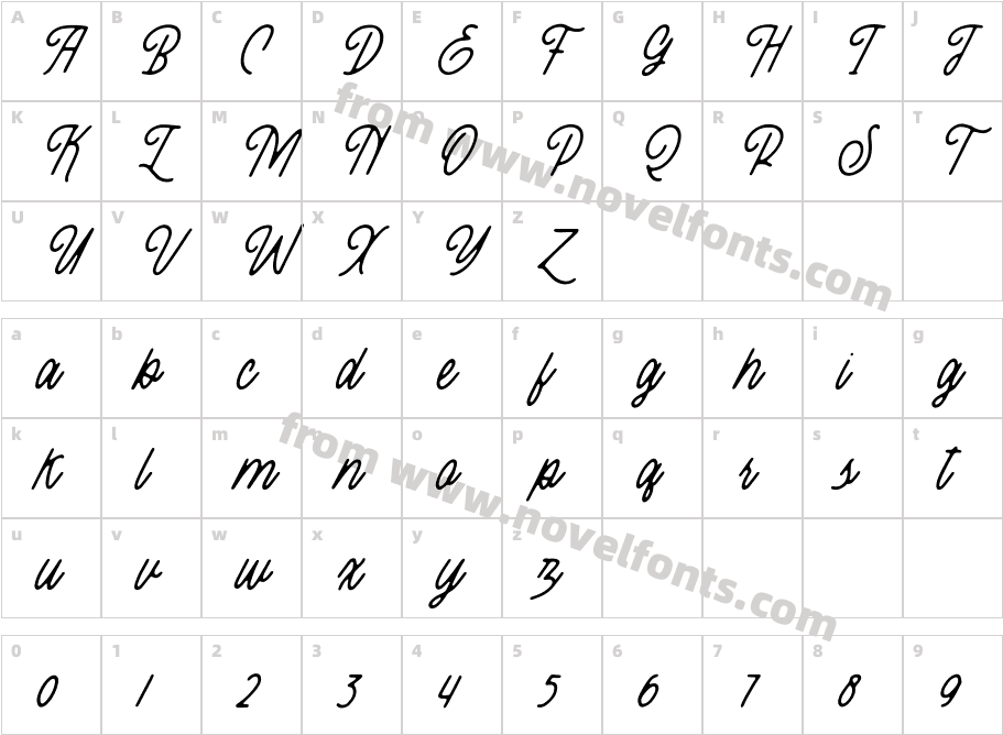 Threesixty SlantCharacter Map