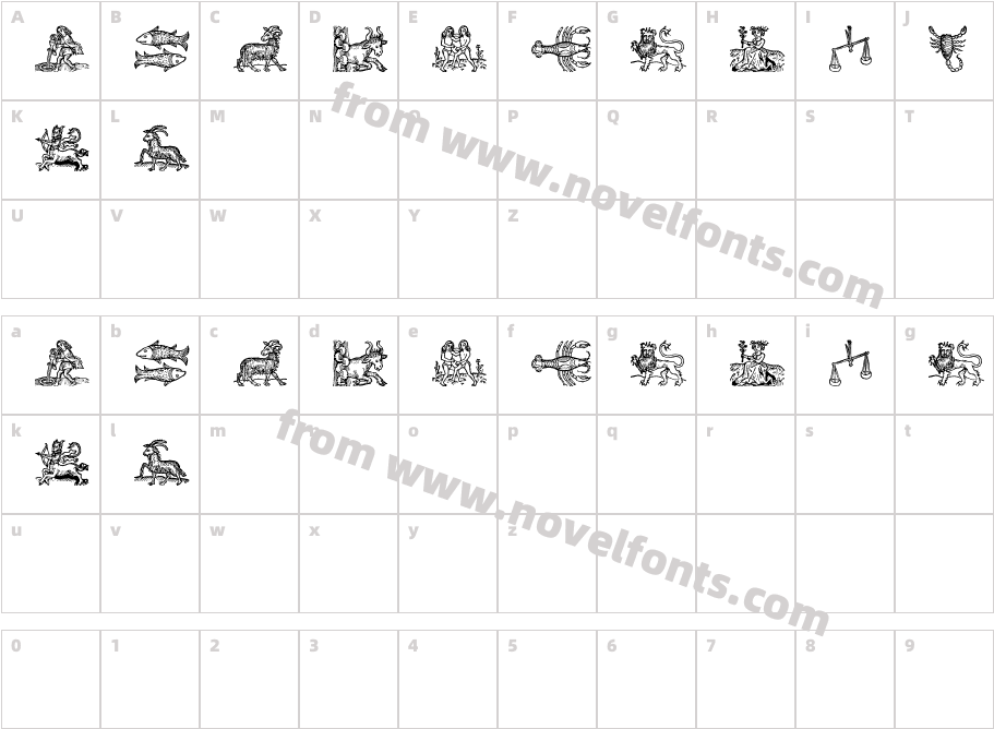 Tierkreis 3Character Map