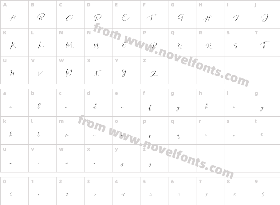 Tifany ScriptCharacter Map