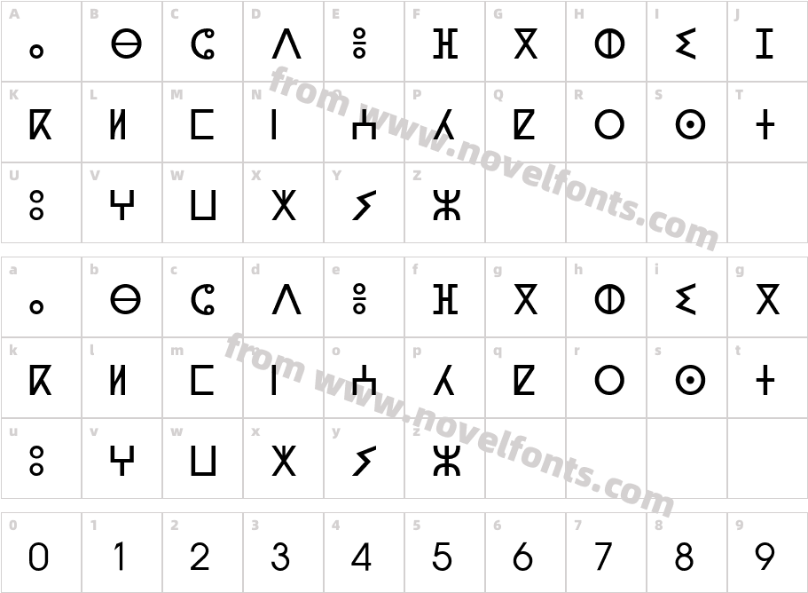 Tifinaghe IRCAMCharacter Map