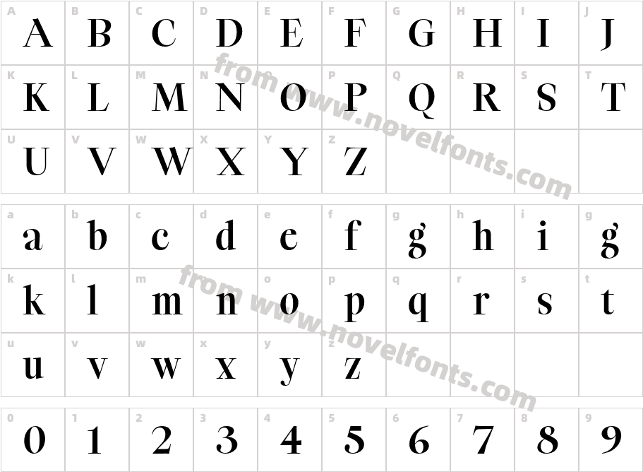 Timez Trial Strange MediumCharacter Map
