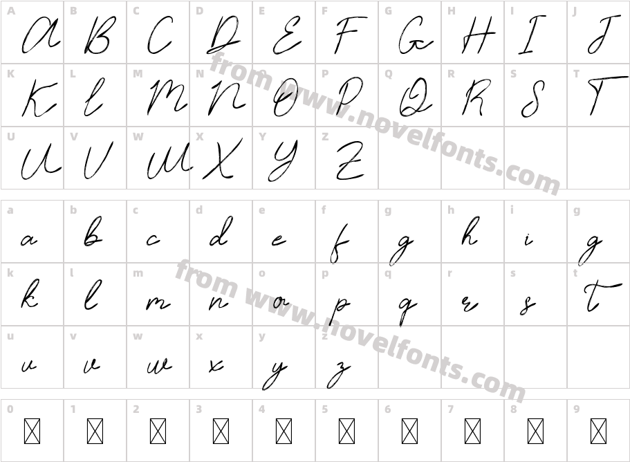 Timitty Demo ScriptCharacter Map
