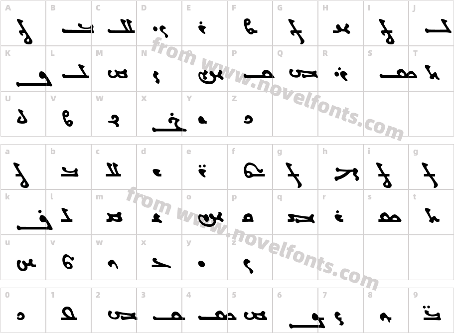 Titus ManicheanCharacter Map