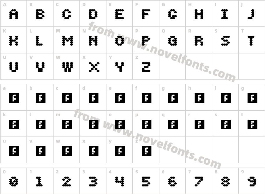Tixmatric RegularCharacter Map