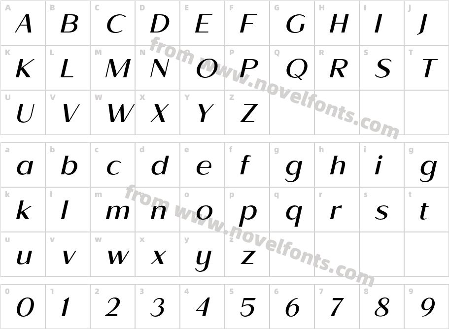Todes Regular italicCharacter Map