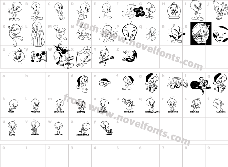 Totally TweetieCharacter Map