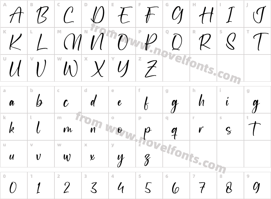 NewscriptCharacter Map