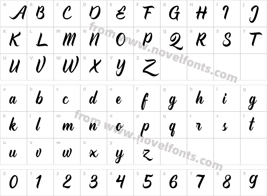 Trade Mark Demo RegularCharacter Map