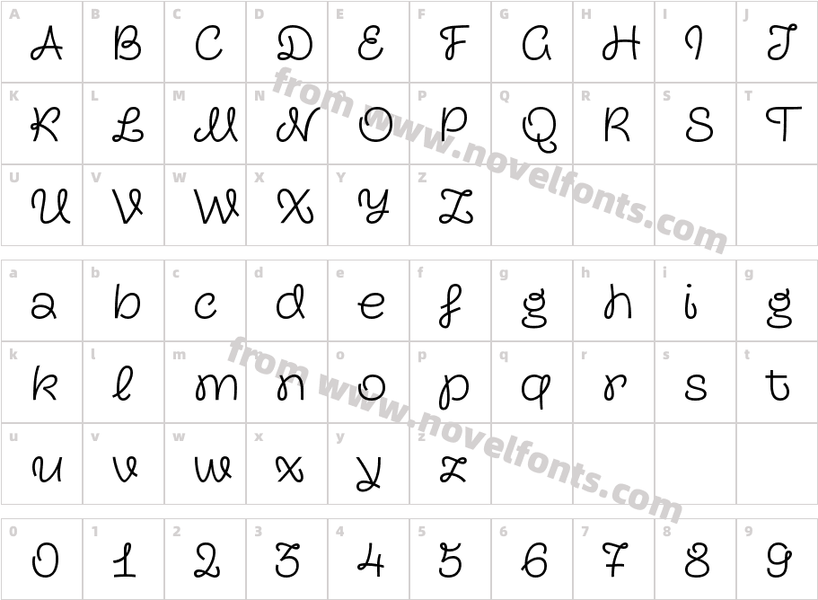 Transforma Script LightCharacter Map