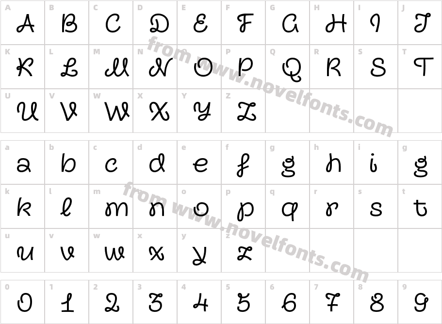 Transforma Script RegularCharacter Map