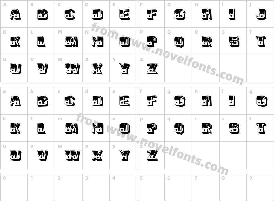 Trapeze RegularCharacter Map