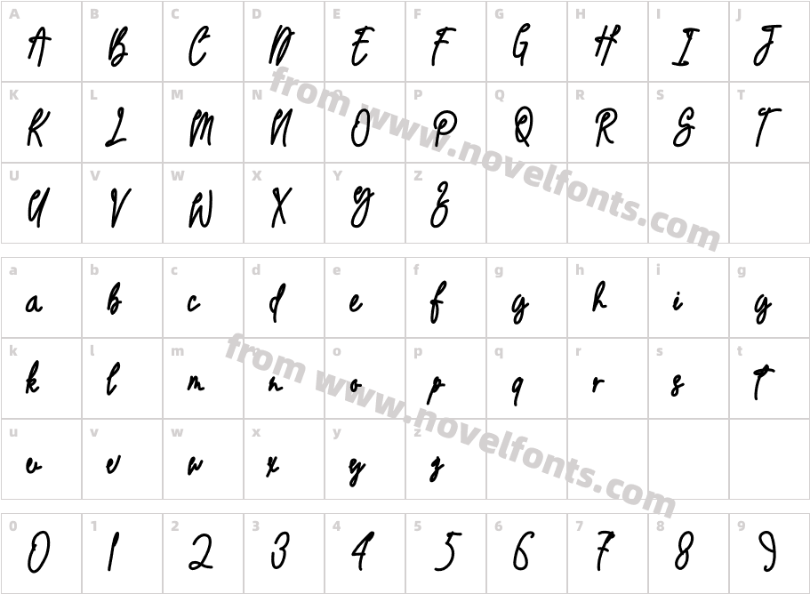 Trassetya RegularCharacter Map