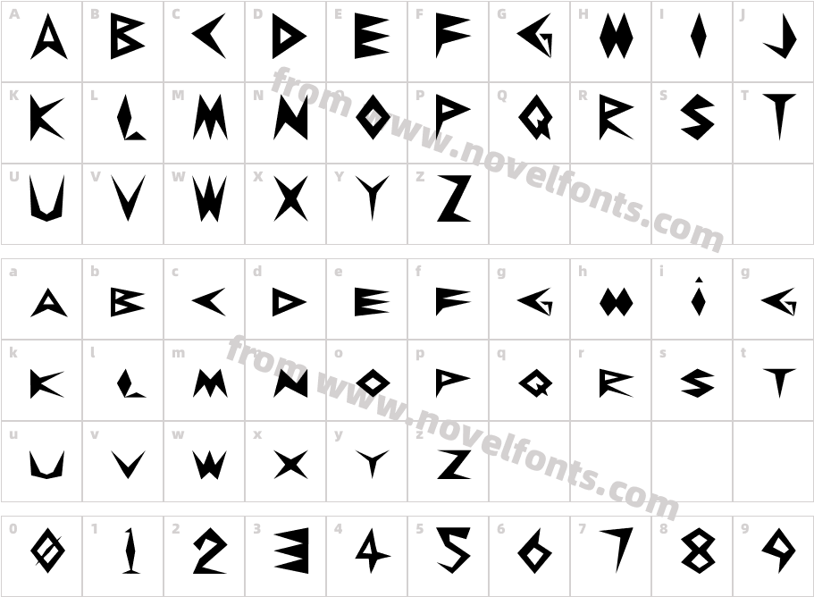 TriangularityCharacter Map