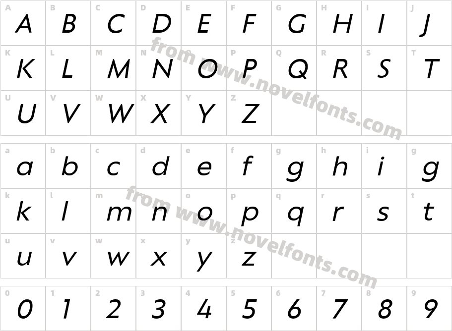 Trinidad Neue Medium ObliqueCharacter Map
