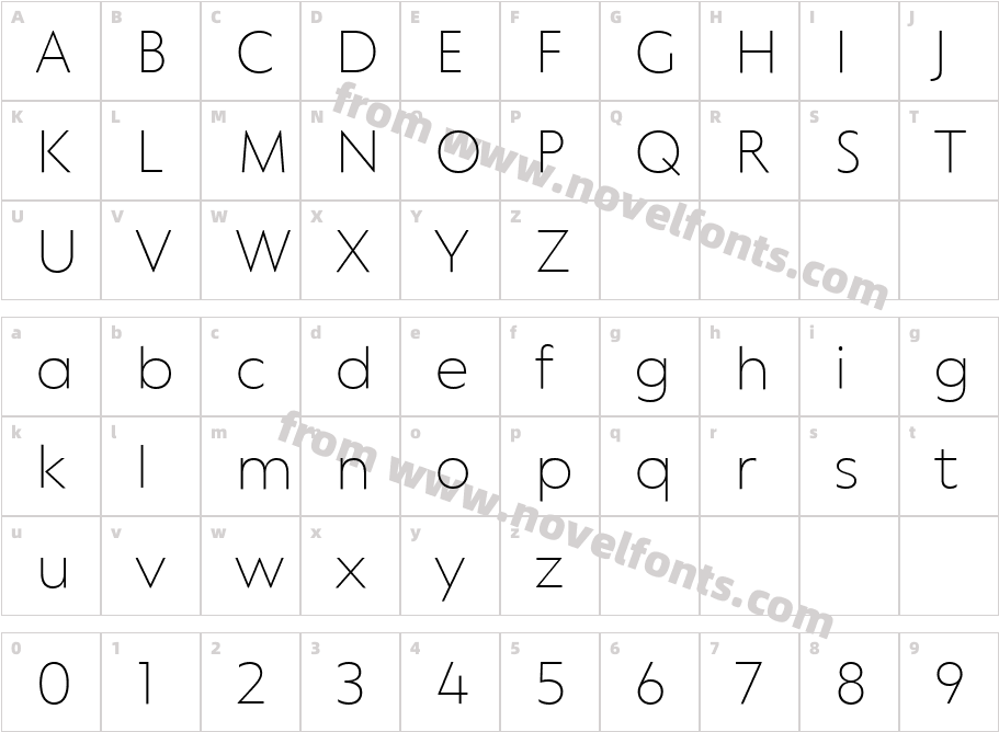 Trinidad Neue Ultra LightCharacter Map