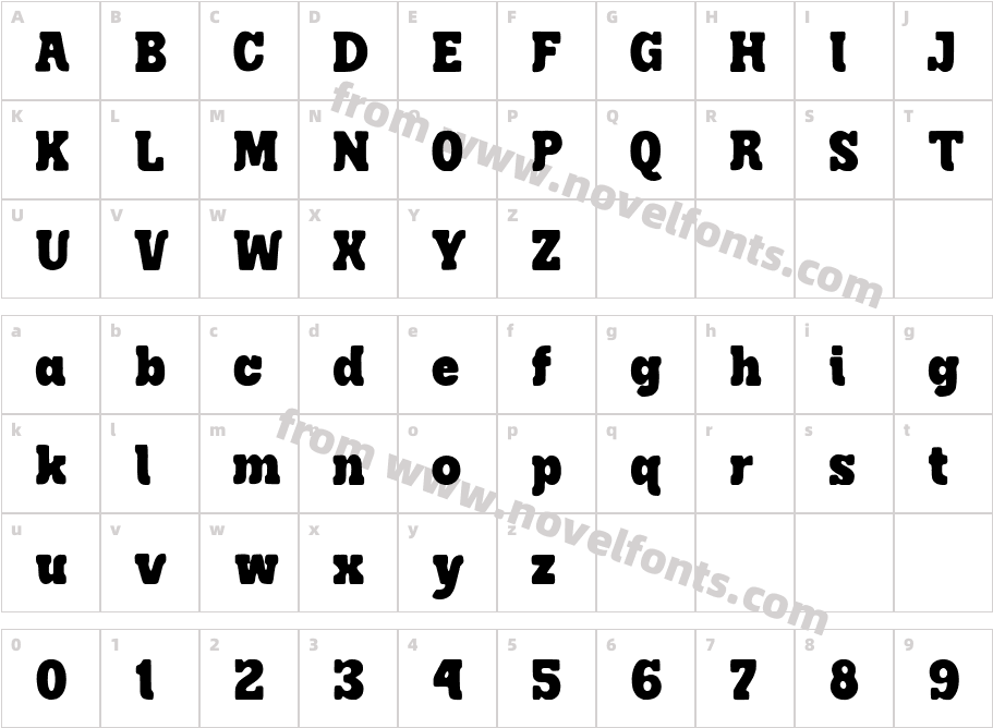 Troops DisplayCharacter Map